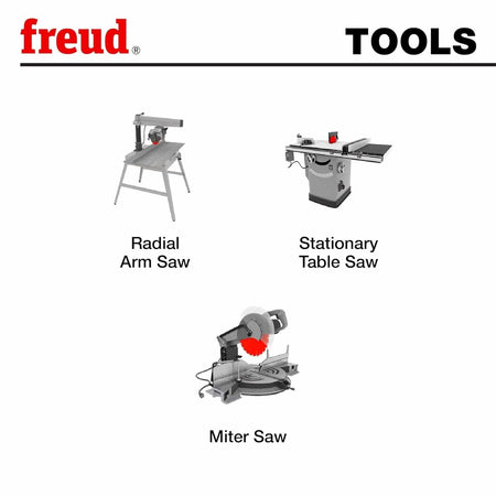 Tool compatibility graphic showing the Freud industrial combination saw blade is designed for use with radial arm saws, stationary table saws, and miter saws.