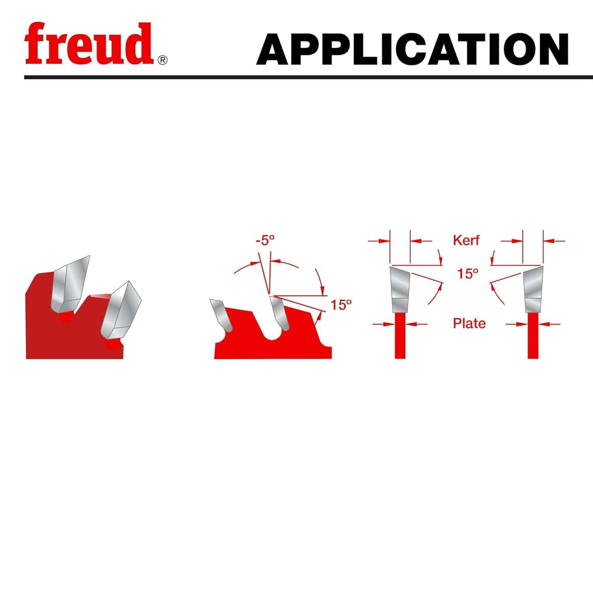 Technical tooth geometry diagram for the Freud 72-tooth miter blade illustrating the -5 degree hook angle and 15 degree Alternate Top Bevel (ATB) grind.
