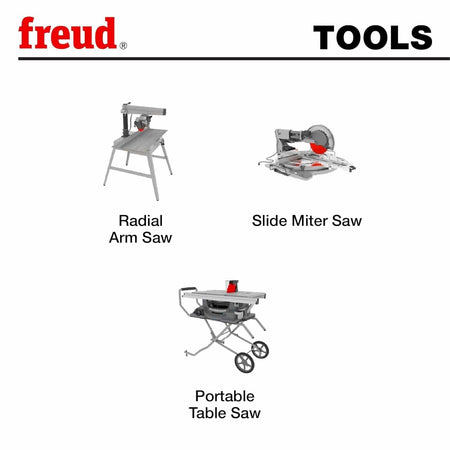 Tool compatibility graphic indicating the Freud LU91R012 thin kerf blade is designed for use with radial arm saws, slide miter saws, and portable table saws.
