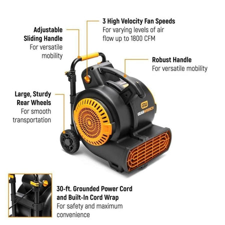 Labeled image of the GEARWRENCH GWAM1800 air mover highlighting key features including 1800 CFM airflow, 3-speed control, sliding handle, large rear wheels, and 30-ft grounded power cord.