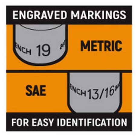 A graphic illustrating the engraved markings on sockets, showing how the SAE size (13/16 inch) and Metric size (19mm) are labeled for easy identification.