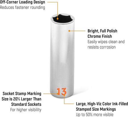 An informational marketing graphic of a GEARWRENCH Hi-Viz metric deep socket highlighting the off-corner loading design, full polish chrome finish, and color ink-filled stamped markings that are 20% larger and 50% more visible than standard sockets.