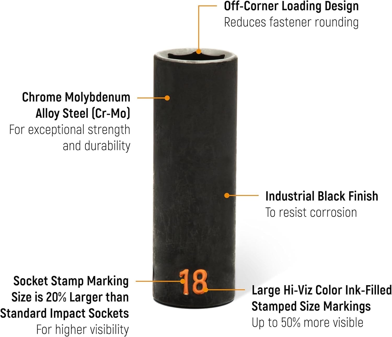 An informational marketing graphic of a GEARWRENCH Hi-Viz deep impact socket highlighting the Chrome Molybdenum Alloy Steel Cr-Mo construction, 20 percent larger stampings, 50 percent more visible color-ink-filled markings, and industrial black finish.