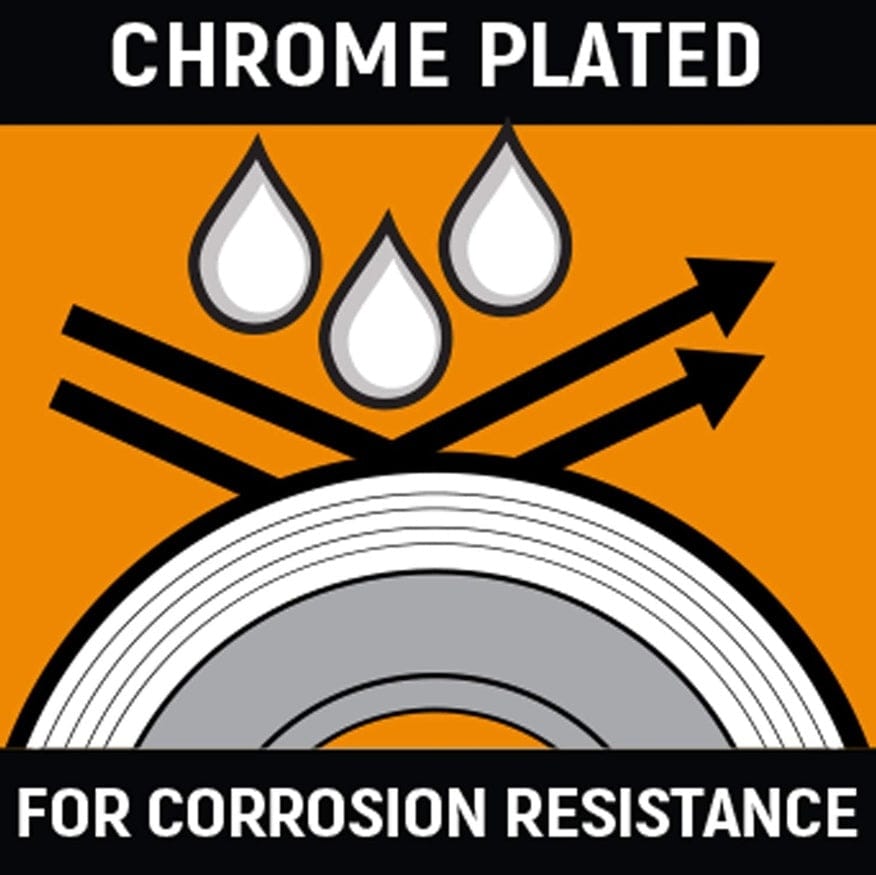 An informational graphic highlighting the durable chrome-plated finish designed for maximum corrosion resistance and long-lasting tool life in professional environments.