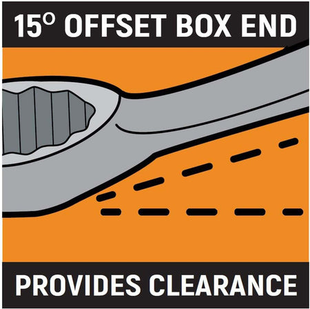 A marketing graphic illustrating the 15-degree offset box end of the wrench and how it provides critical clearance between the tool and the work surface.