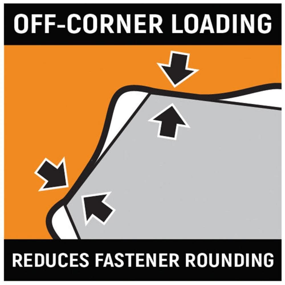 A technical illustration demonstrating the GEARWRENCH off-corner loading design, which reduces fastener rounding by shifting torque pressure away from the corners of the bolt head to the flat sides.
