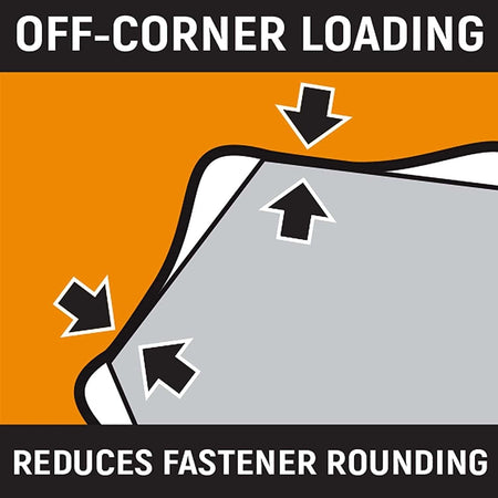 An informational graphic illustrating "OFF-CORNER LOADING," which "REDUCES FASTENER ROUNDING" by applying force to the fastener's flats instead of its corners.