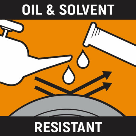 Illustration showing oil and solvent droplets repelled from a surface. Includes icons of an oil can and test tube with arrows indicating resistance. Highlights the tool’s oil and solvent-resistant grip.