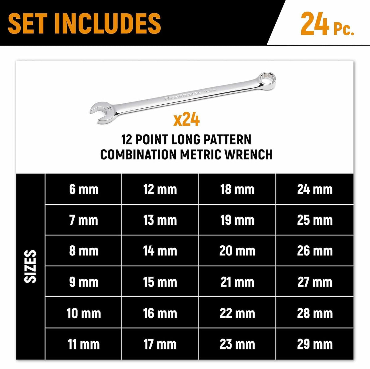 Promotional graphic for GEARWRENCH 24-piece metric long pattern combination wrench set; includes wrench image and chart listing sizes from 6mm to 29mm in 12-point configuration.