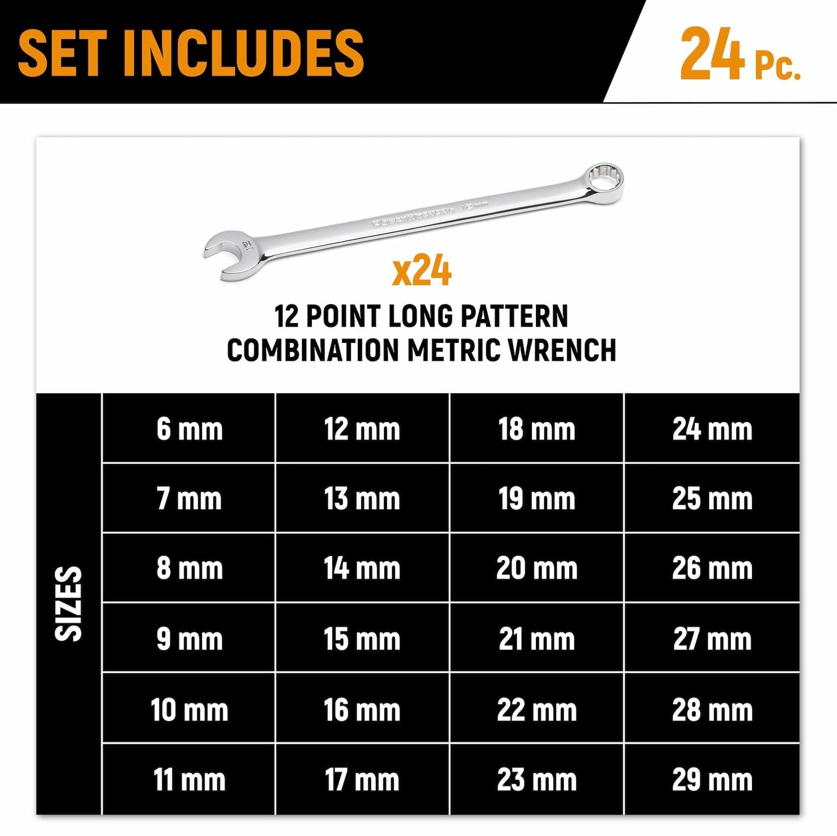 Promotional graphic for GEARWRENCH 24-piece metric long pattern combination wrench set; includes wrench image and chart listing sizes from 6mm to 29mm in 12-point configuration.