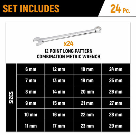 Promotional graphic for GEARWRENCH 24-piece metric long pattern combination wrench set; includes wrench image and chart listing sizes from 6mm to 29mm in 12-point configuration.