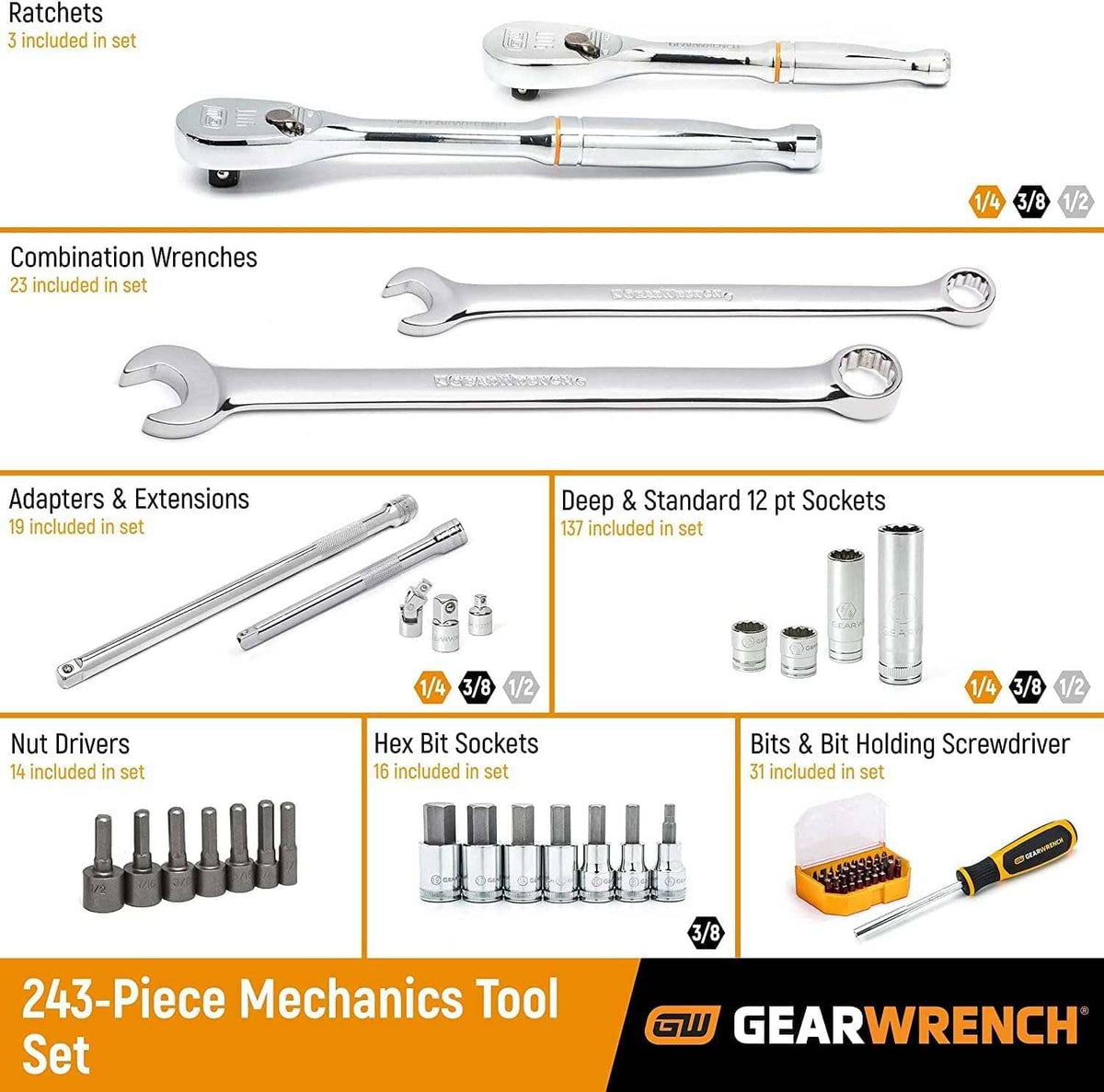 An informational graphic breaking down the contents of the 243-piece GEARWRENCH set into categories: Ratchets, Combination Wrenches, Adapters & Extensions, Deep & Standard Sockets, Nut Drivers, Hex Bit Sockets, and Bits & Bit Holding Screwdriver.