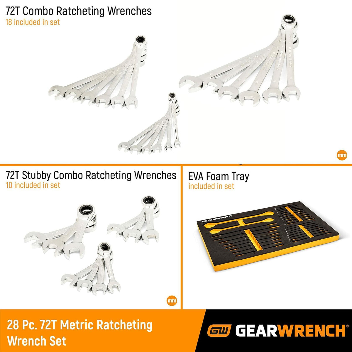 Promotional image for the GEARWRENCH 28-piece metric ratcheting wrench set. It shows 18 standard wrenches, 10 stubby wrenches, and an EVA foam tray. Branding and product info are displayed at the bottom.