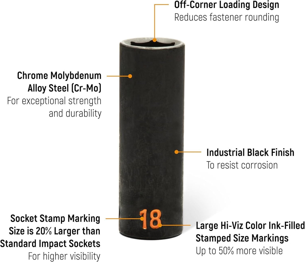 Diagram of an 18mm GEARWRENCH impact socket highlighting the off-corner loading design and 50 percent more visible markings.