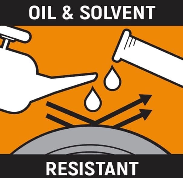 A graphic icon illustrating that the ratchet handles are oil and solvent resistant.