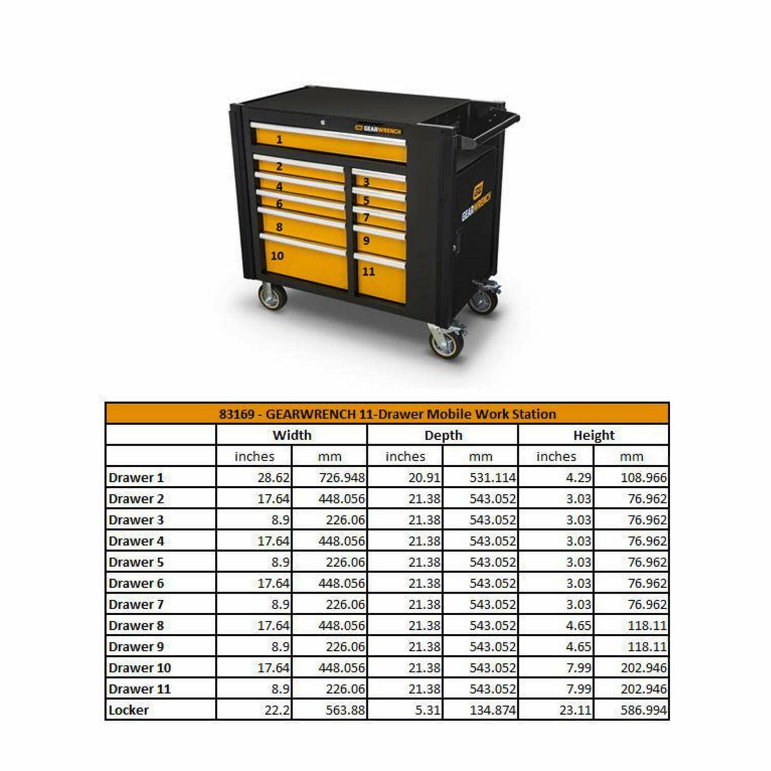 A detailed chart showing the specific width, depth, and height dimensions in both inches and millimeters for all 11 drawers and the side locker of the GEARWRENCH mobile work station.