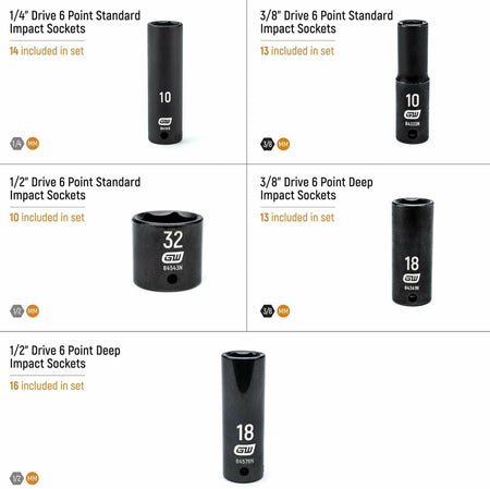 Promotional graphic showing five types of GEARWRENCH impact sockets included in the 66-piece set; labeled by drive size, depth, and point type with quantities ranging from 13 to 19 pieces per group