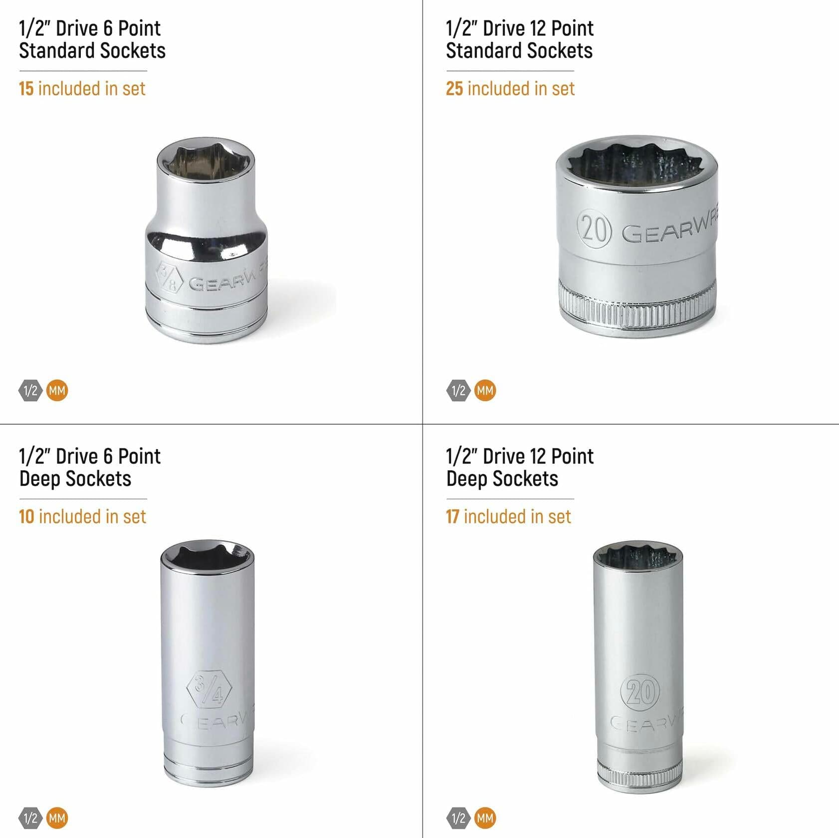 Promotional layout showing four categories of GEARWRENCH 1/2" drive metric sockets: 6-point standard (15 pieces), 12-point standard (25 pieces), 6-point deep (10 pieces), and 12-point deep (17 pieces). Each socket is labeled and visually grouped by type.
