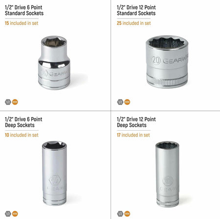 Promotional layout showing four categories of GEARWRENCH 1/2" drive metric sockets: 6-point standard (15 pieces), 12-point standard (25 pieces), 6-point deep (10 pieces), and 12-point deep (17 pieces). Each socket is labeled and visually grouped by type.