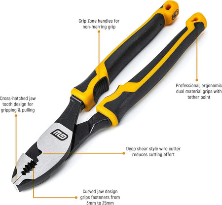 Features diagram of the GEARWRENCH 82174C 6-inch PITBULL dual material slip joint pliers highlighting the cross-hatched jaw, deep shear wire cutter, and ergonomic grips for automotive mechanics.