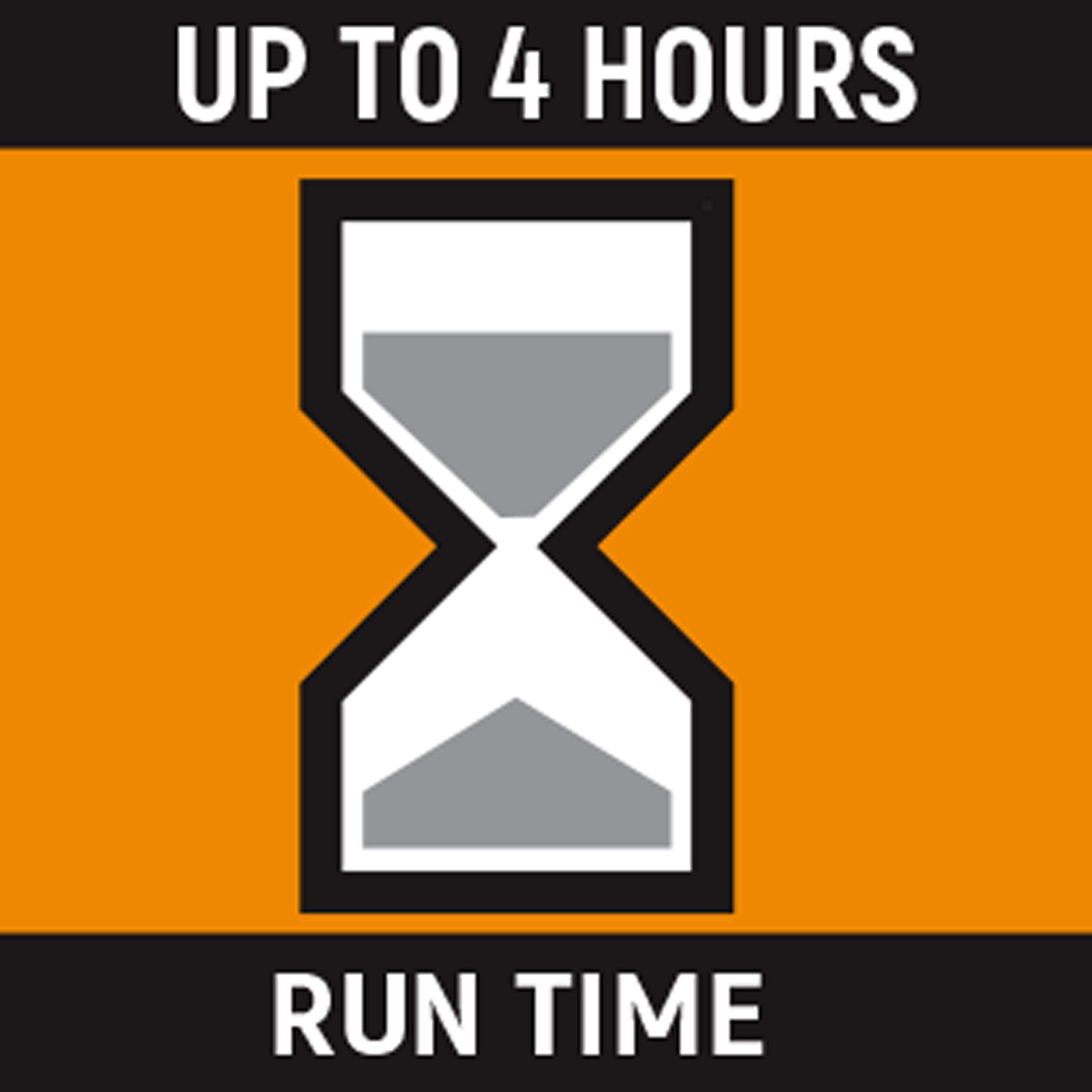 A technical graphic featuring an hourglass icon indicating that the GEARWRENCH rechargeable LED headlamp provides up to 4 hours of professional run time on a single charge.