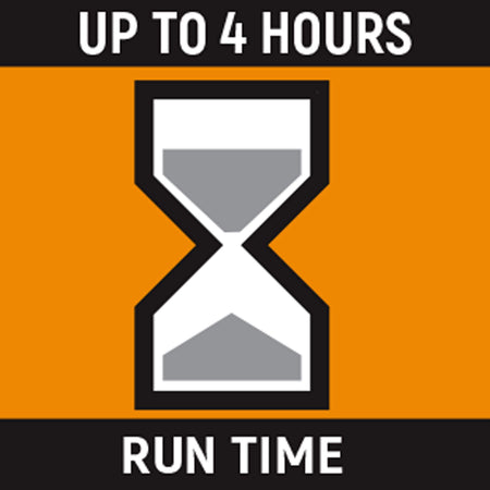A technical graphic featuring an hourglass icon indicating that the GEARWRENCH rechargeable LED headlamp provides up to 4 hours of professional run time on a single charge.