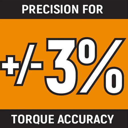 A technical graphic emphasizing the precision engineering of the GEARWRENCH 85066M, certified for +/- 3% torque accuracy in the upper 80% of its 30-250 ft-lbs range.