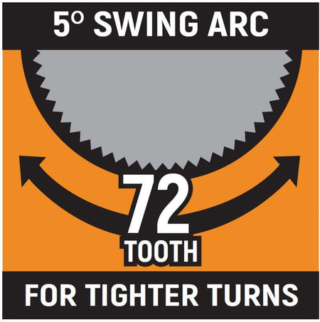 A technical graphic of the 72-tooth ratcheting mechanism, illustrating the minimal 5-degree swing arc required for tighter turns in confined professional workspaces.
