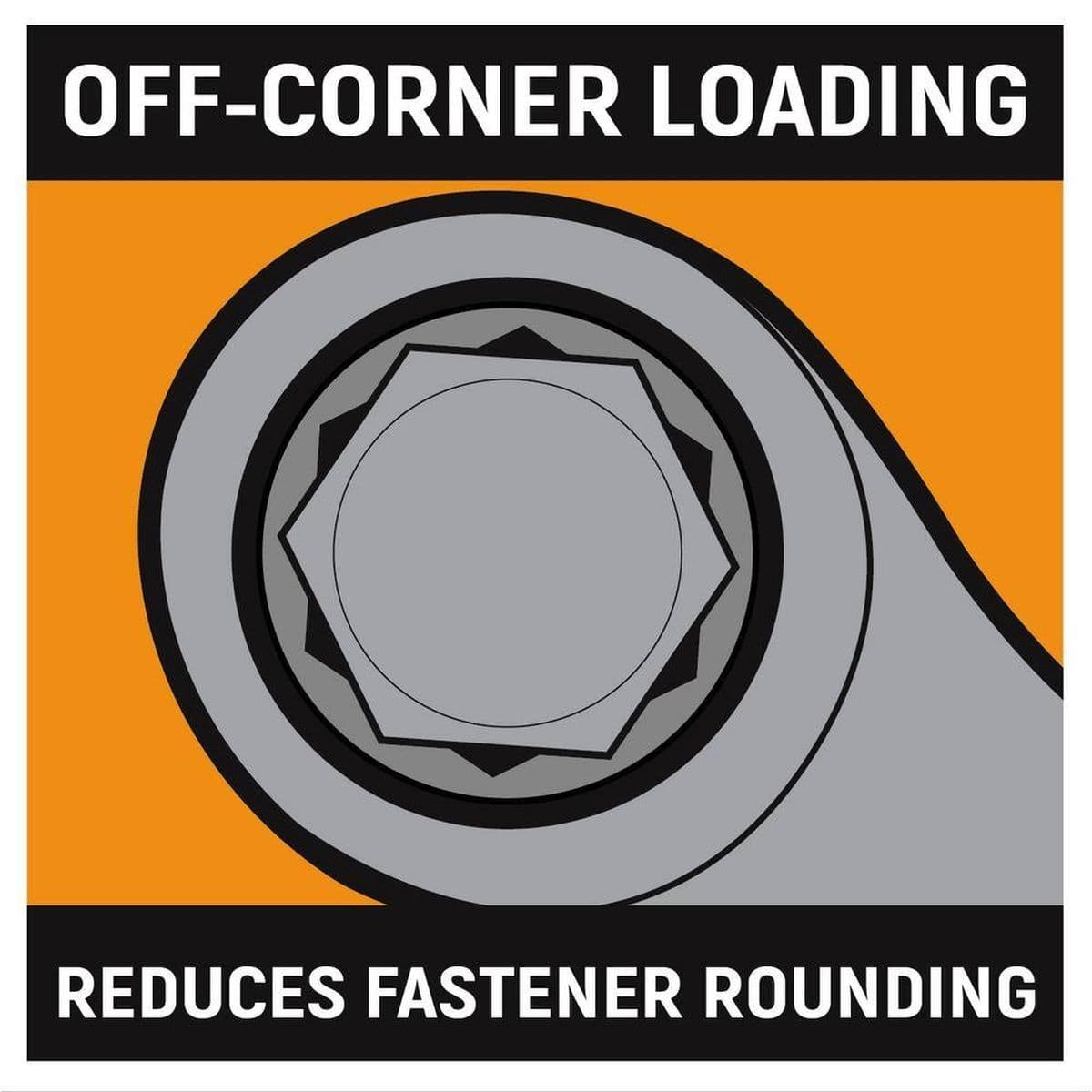 A technical graphic explaining the off-corner loading design, which increases surface contact to maximize grip and significantly reduce the risk of fastener rounding.