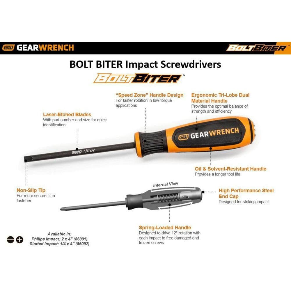 Technical infographic of the GEARWRENCH Bolt Biter impact screwdriver identifying the speed zone handle, laser-etched blade, non-slip tip, and internal spring-loaded mechanism.