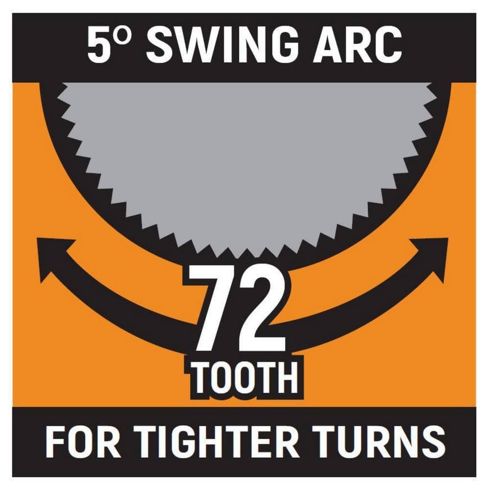 A marketing graphic for the GEARWRENCH 72-tooth ratcheting mechanism illustrating the precise 5 degree swing arc designed for tighter turns and increased efficiency when working with obstructed fasteners.