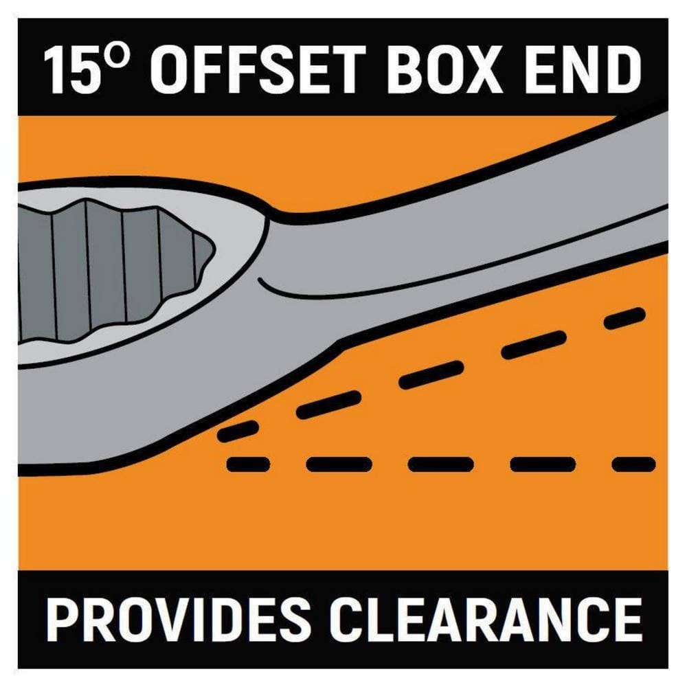 An informational graphic titled 15 Degree Offset Box End Provides Clearance, featuring a diagram that shows how the angled head allows the tool to reach recessed fasteners while protecting the user's hand.