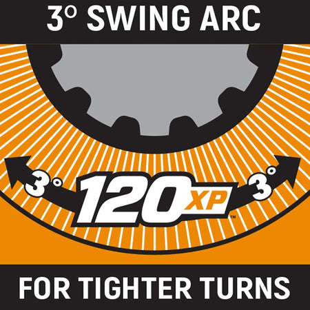 A graphic illustrating the GEARWRENCH 120XP technology, showing a 3 degree swing arc for tighter turns and better access in confined spaces.