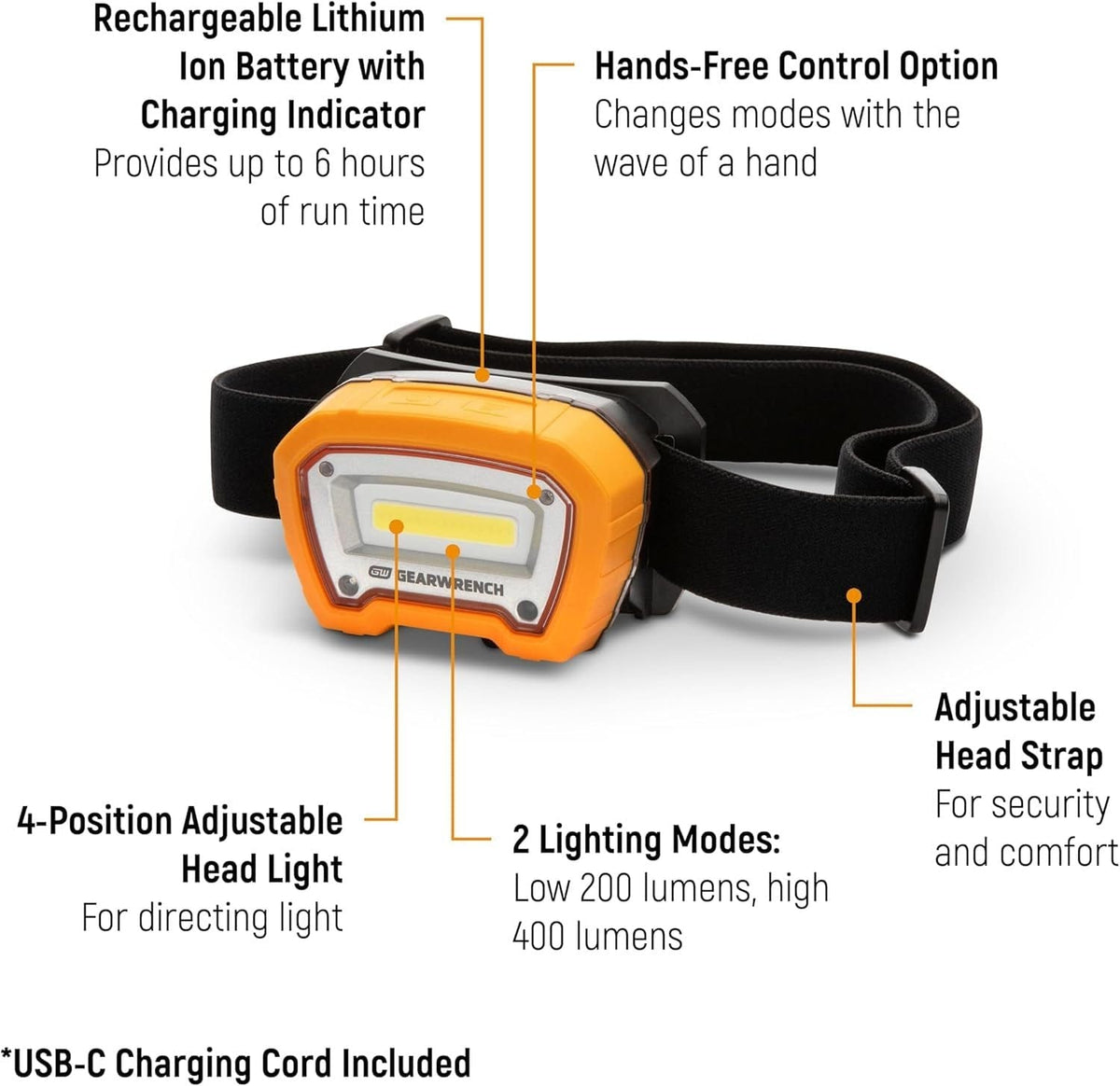 An image of the GEARWRENCH GWHL400 headlamp with features called out, including rechargeable battery, hands-free control, adjustable light, 2 lighting modes, and adjustable strap.