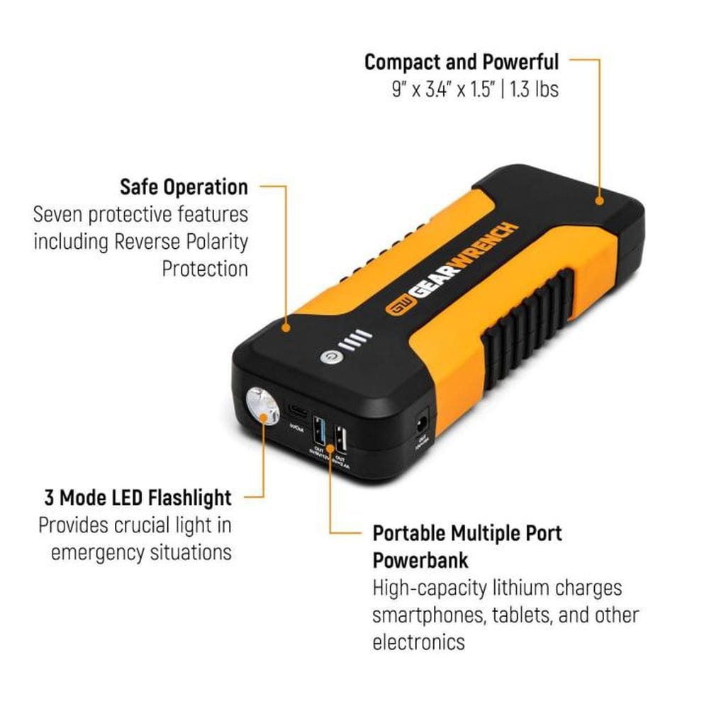 An infographic showcasing the safety and utility features of the GWLBJ20 jump starter. Text identifies the compact 1.3-pound design, the seven protective safety features including reverse polarity protection, the 3-mode LED flashlight, and the portable multiple-port power bank capabilities.