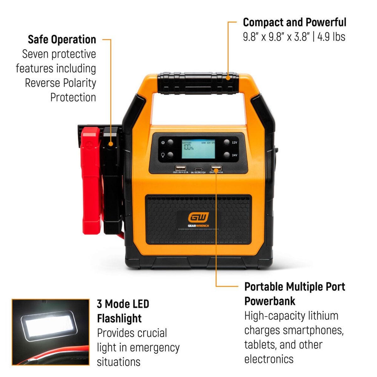 A technical marketing infographic of the GEARWRENCH portable power bank. Callouts highlight safe operation with seven protective features, the compact and powerful 4.9-pound design, a portable multi-port power bank for smartphones, and a 3-mode LED emergency flashlight.