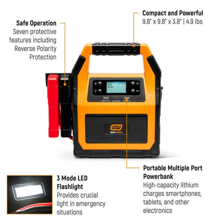 A technical marketing infographic of the GEARWRENCH portable power bank. Callouts highlight safe operation with seven protective features, the compact and powerful 4.9-pound design, a portable multi-port power bank for smartphones, and a 3-mode LED emergency flashlight.