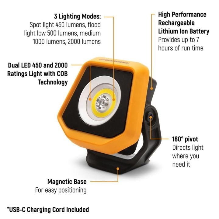 GearWrench LED shop light with yellow and black casing shown with labeled features including 4 lighting modes, magnetic base, USB-C charging, and 180-degree pivot head