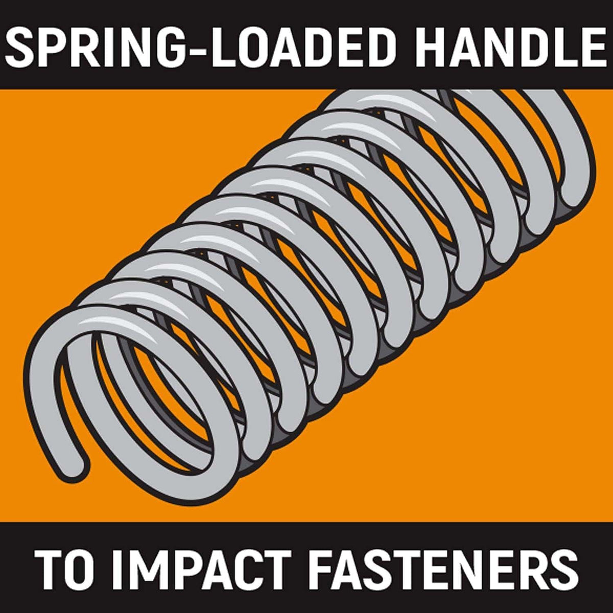 Technical graphic of the internal spring-loaded handle mechanism used in GearWrench Bolt Biter screwdrivers to provide high-torque impact for screw extraction.