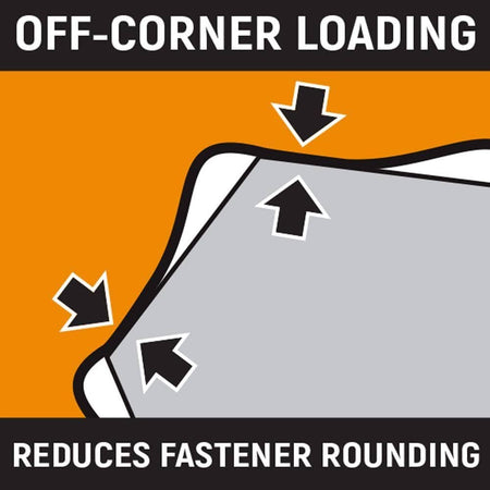 Diagram showing off-corner loading on a fastener to reduce rounding; labeled "OFF-CORNER LOADING REDUCES FASTENER ROUNDING."
