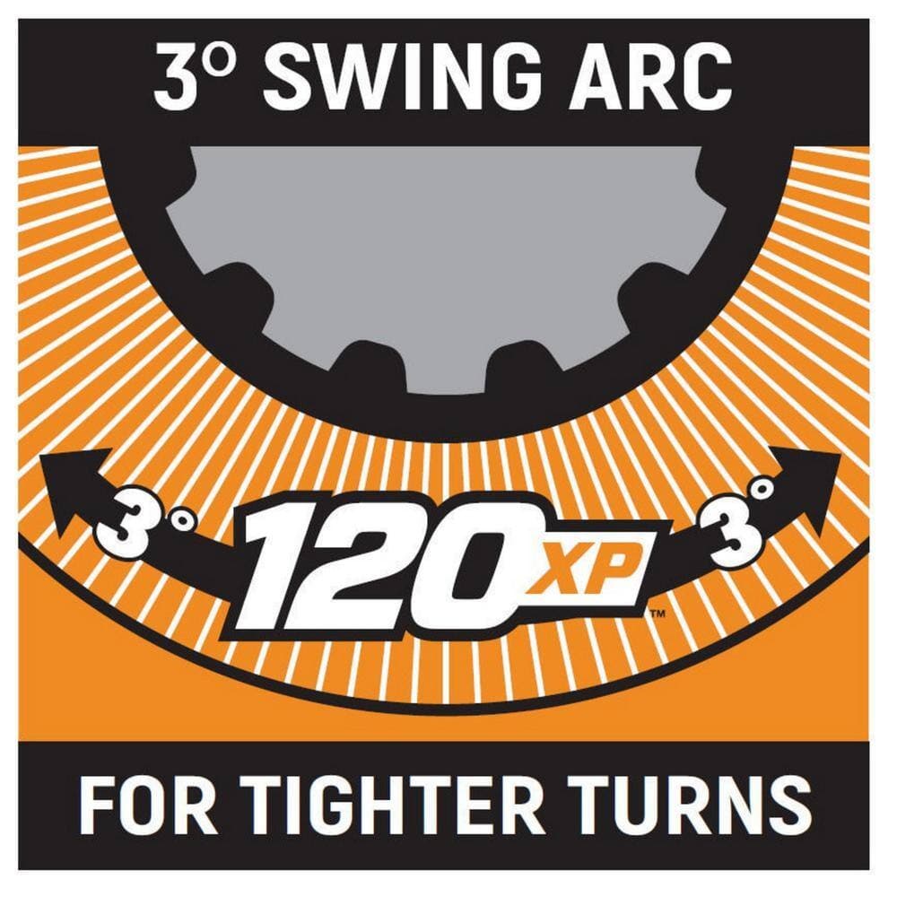 Promotional graphic showing "120XP" ratchet with 3-degree swing arc for tighter turns; labeled "3° SWING ARC FOR TIGHTER TURNS."