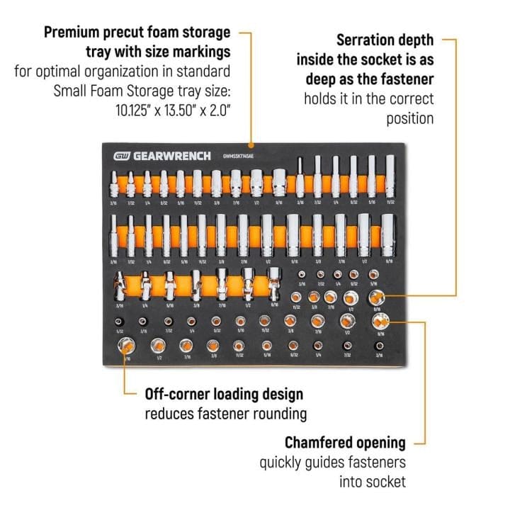 Infographic highlighting the premium precut foam storage tray, off-corner loading design, and chamfered opening features of the socket set.