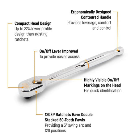Labeled diagram of ratchet wrench highlighting compact head, ergonomic handle, 120XP mechanism, and visible on/off markings