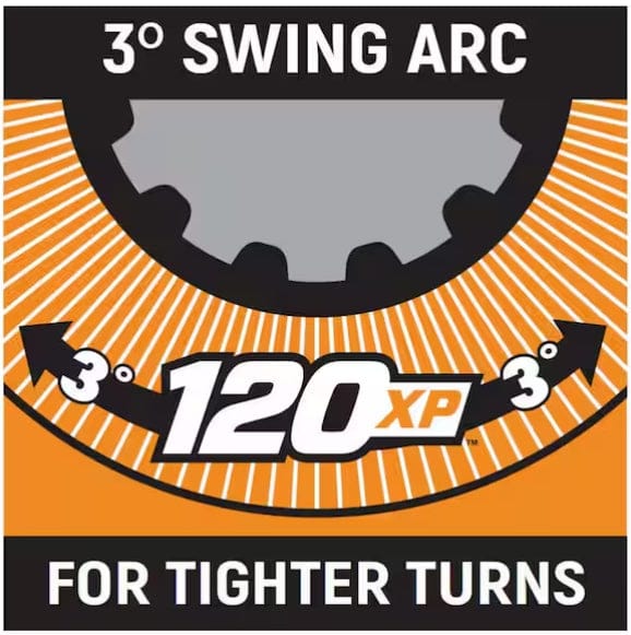 Promotional graphic emphasizing 3° swing arc for tighter turns, featuring 120XP logo and directional arrows.