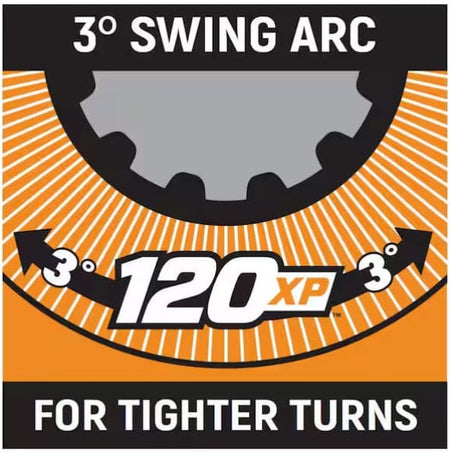 Promotional graphic emphasizing 3° swing arc for tighter turns, featuring 120XP logo and directional arrows.