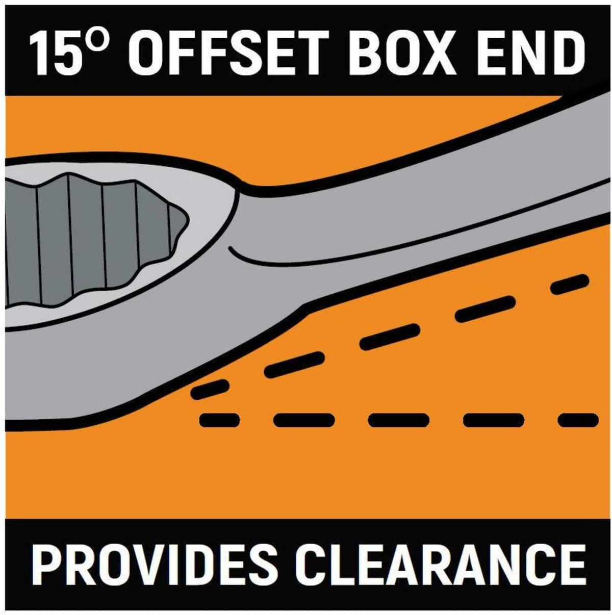 Technical graphic demonstrating the 15-degree offset box end which provides clearance for knuckles and obstructions.