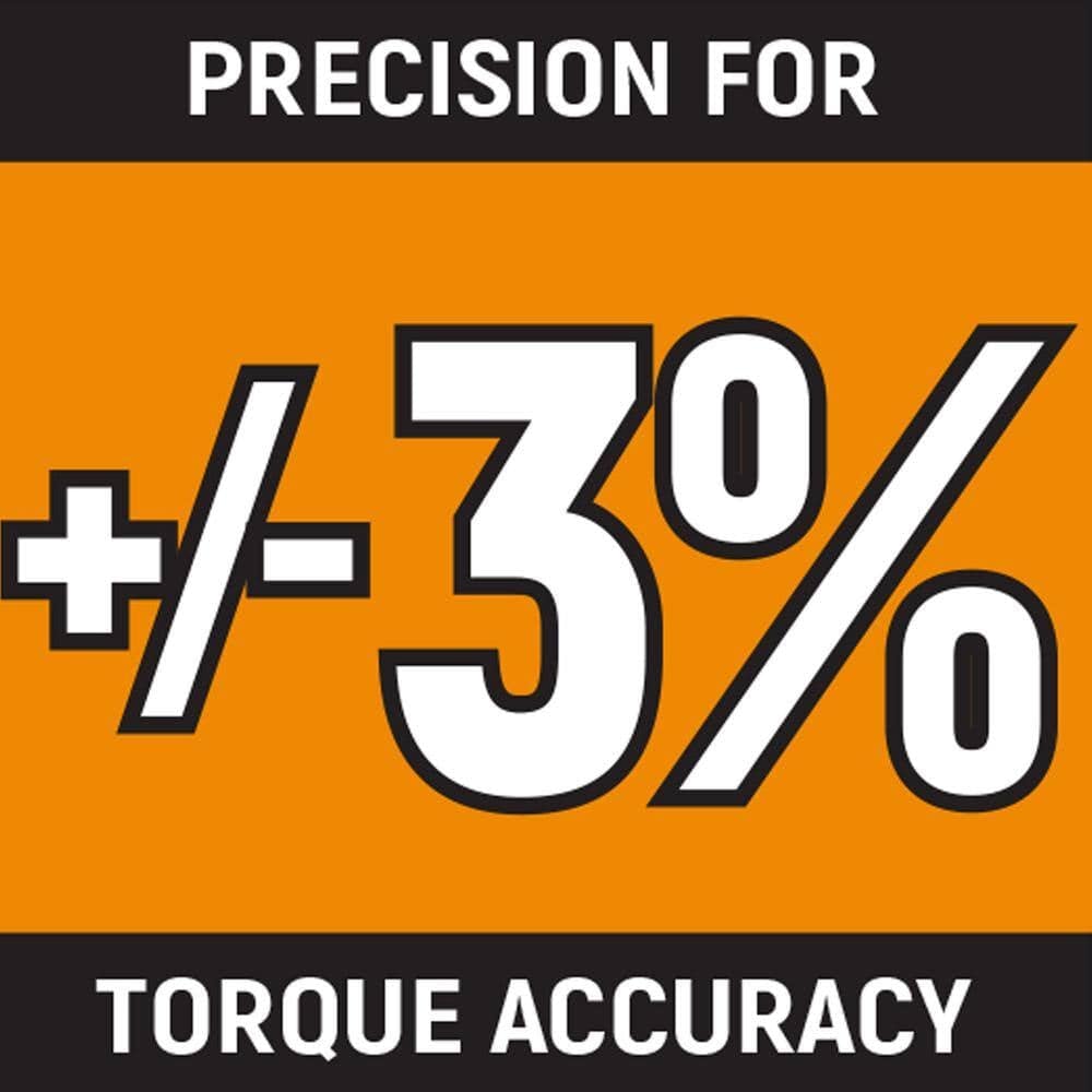 Bold graphic with “±3% Torque Accuracy” text, emphasizing precision for torque-sensitive applications.