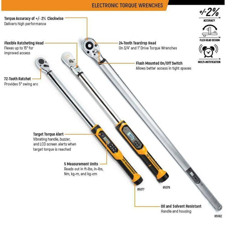 Informational graphic showing three GearWrench electronic torque wrenches with labeled features including accuracy, alert system, and measurement units.