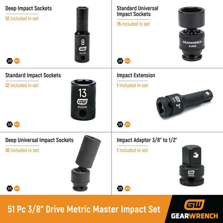 A composite image detailing the key components of the GearWrench 89092 set: deep impact sockets, standard universal impact sockets, standard impact sockets, deep universal impact sockets, a 3-inch impact extension, and a 3/8-inch to 1/2-inch impact adapter.