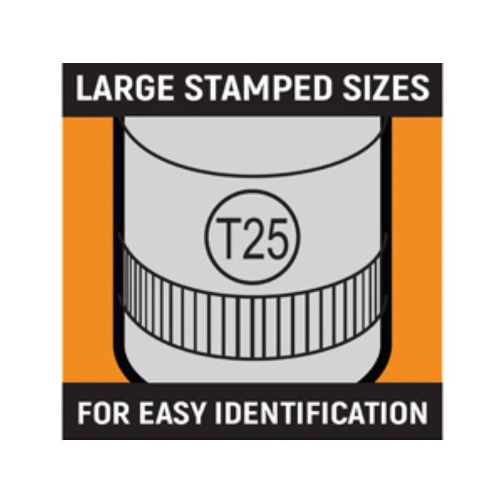 Graphic labeled Large Stamped Sizes For Easy Identification showing a close-up of a socket with high-visibility size markings.